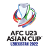 AFC U23 Asian Cup - Qualification
