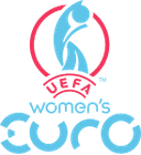 UEFA Championship - Women - Qualification