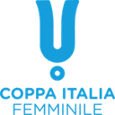 Coppa Italia Women