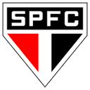 São Paulo Youth Cup